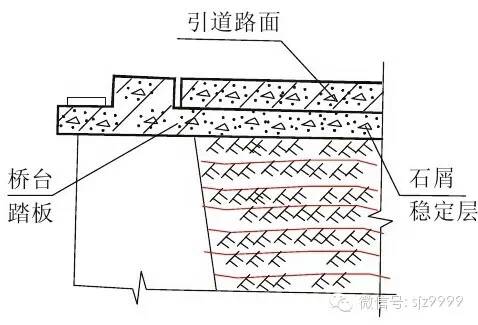 住宅的30个关键节点，最容易出质量问题，做工程的一定要了解！