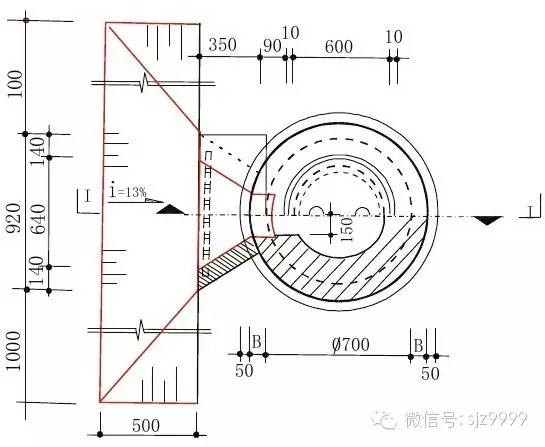 住宅的30个关键节点，最容易出质量问题，做工程的一定要了解！