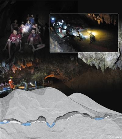 泰国洞穴营救事件，如果拍成电影，会如何？