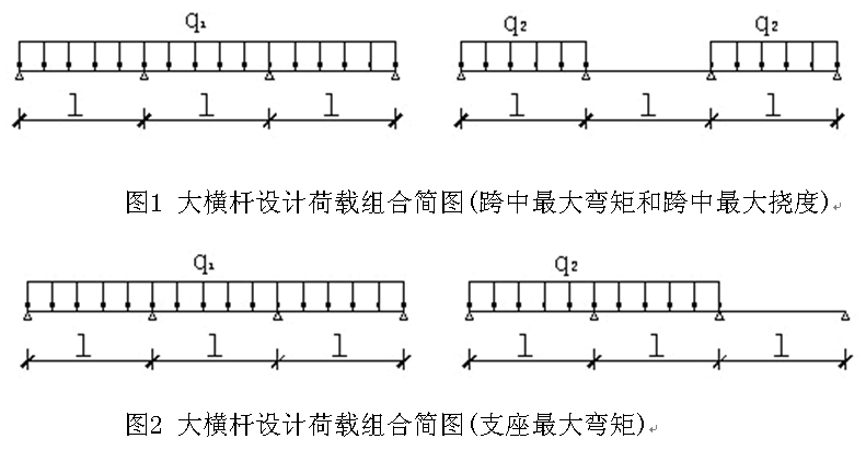 落地式扣件钢管脚手架计算书