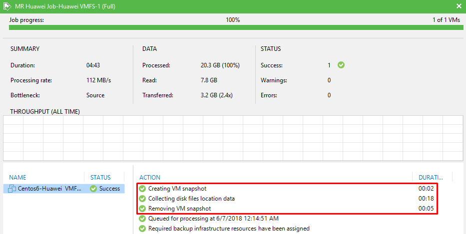 Veeam备份软件和华为OceanStor存储快照联动何用之有？