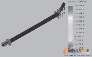 基于solidworks simulation液压机立柱横梁连接设计与强度分析