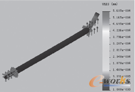 基于solidworks simulation液压机立柱横梁连接设计与强度分析