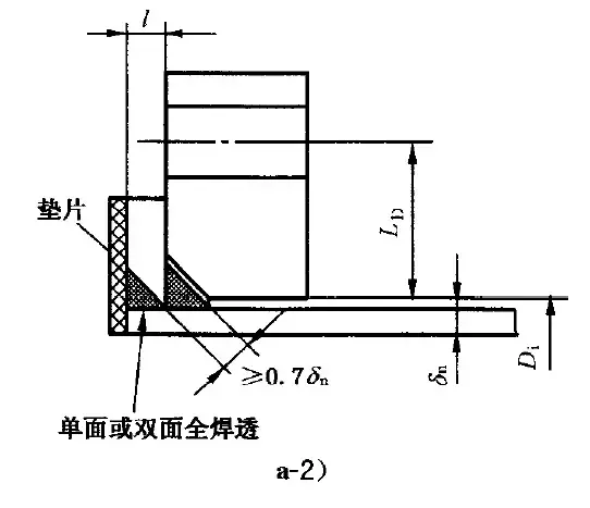 法兰类型介绍和法兰连接设计