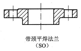 法兰类型介绍和法兰连接设计