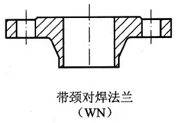 法兰类型介绍和法兰连接设计