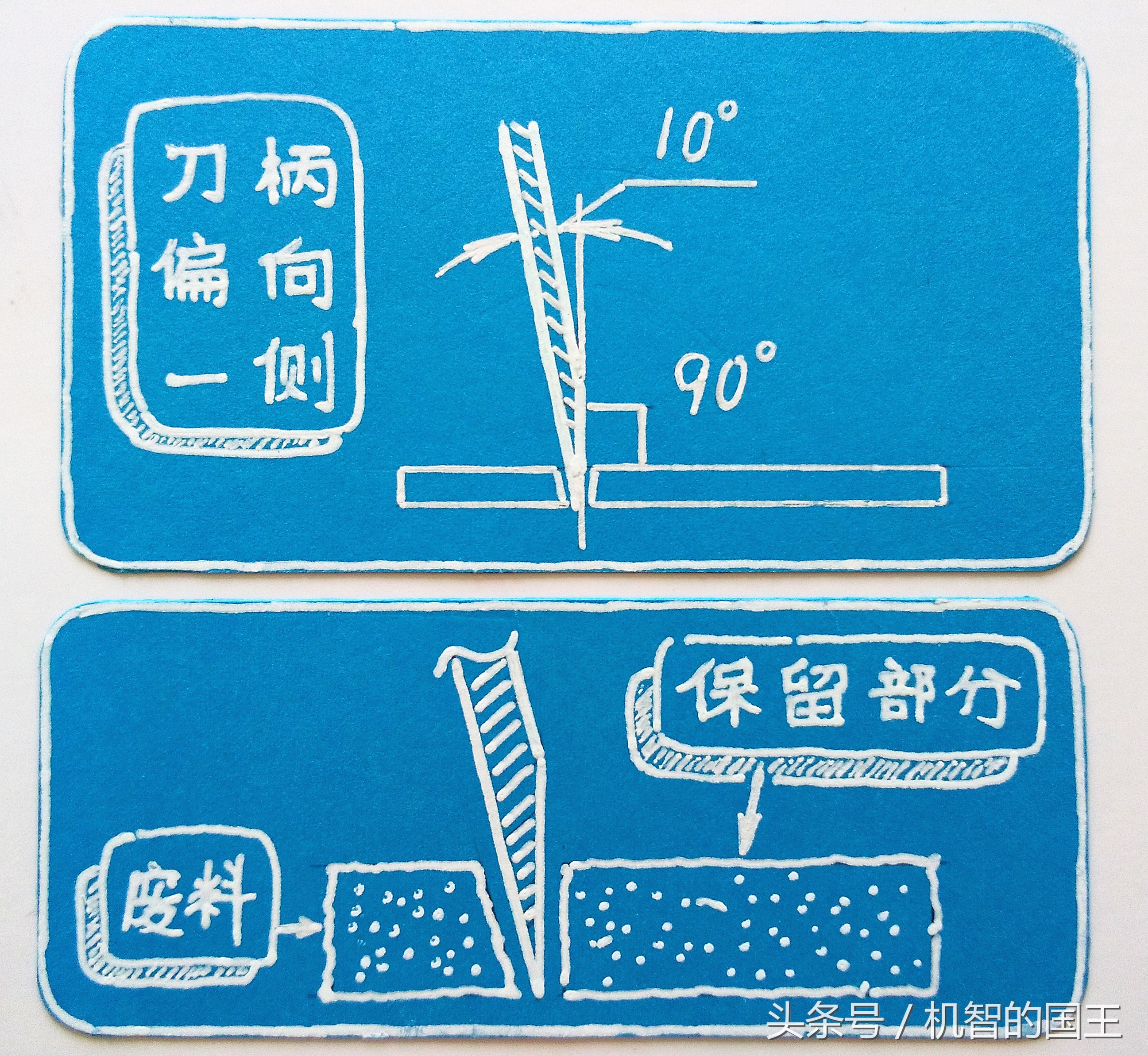 这么有意思的免费教程你还没看？手绘DIY第一季：手工皮具简介-1