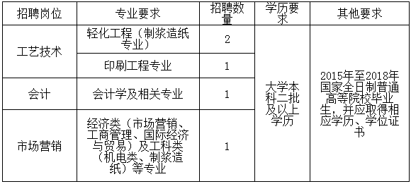 抚宁2017教师招聘（事业编）