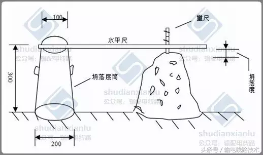 杆塔钢筋混凝土基础 混凝土的浇筑