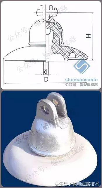 图文闲聊架空线路常用绝缘子及其分类