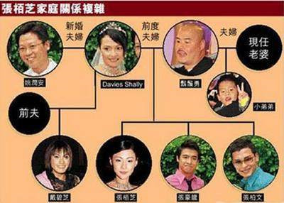 这些出身贫寒、毫无背景的明星，凭什么走到今天？