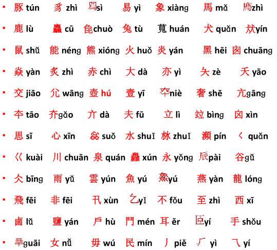 《说文解字》五百四十部首歌诀