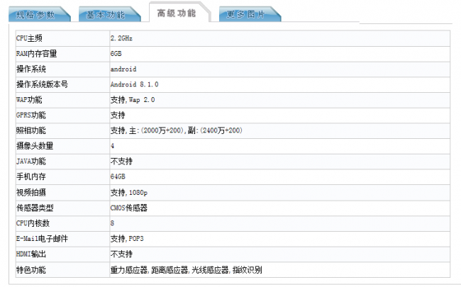 lneal00是什么型号（lonal00是什么型号手机）-第3张图片-科灵网