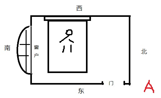 室内装修装饰卧室家具摆放和风水处理要到位