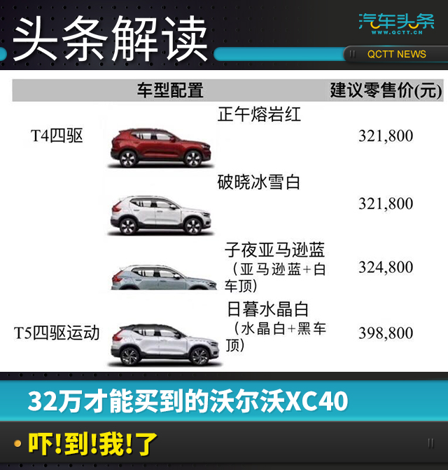 32.18万的沃尔沃XC60，国外只卖3.5万美元