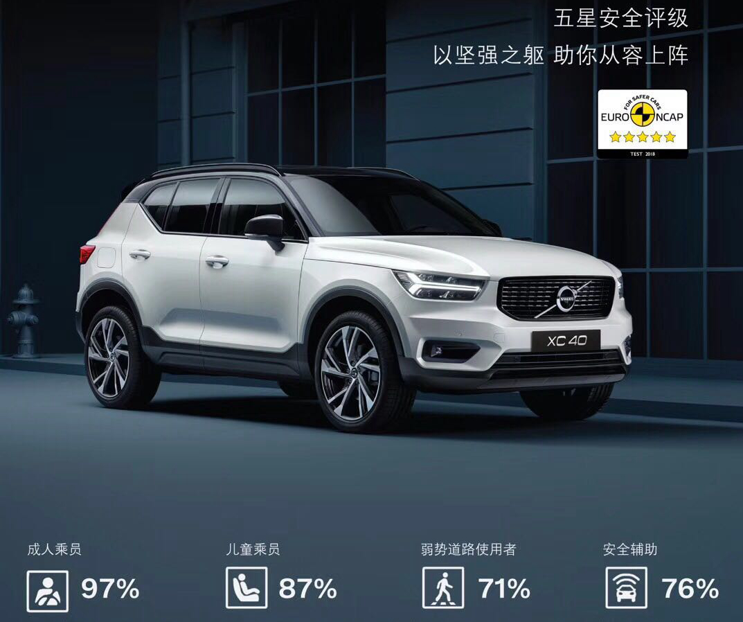 32.18万的沃尔沃XC60，国外只卖3.5万美元
