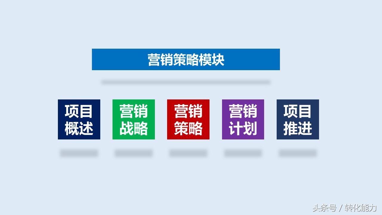 营销策划方案怎么写？价值不菲的营销策划架构44页PPT模板