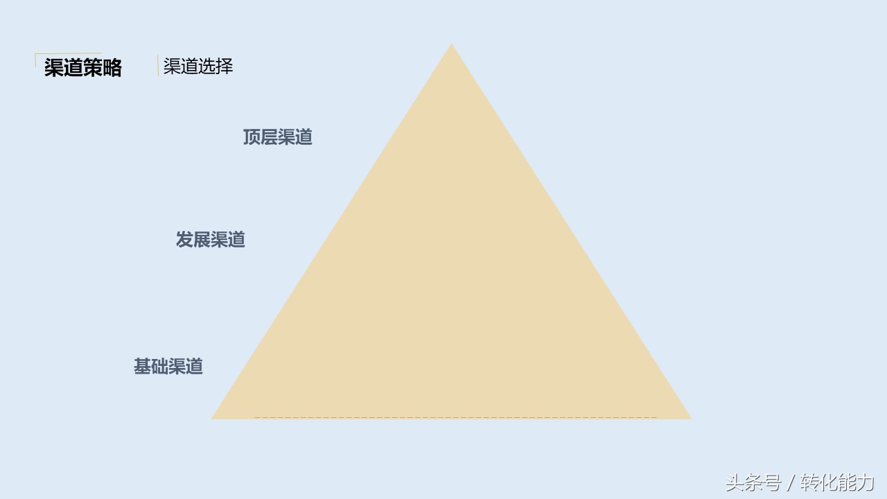 营销策划方案怎么写？价值不菲的营销策划架构44页PPT模板