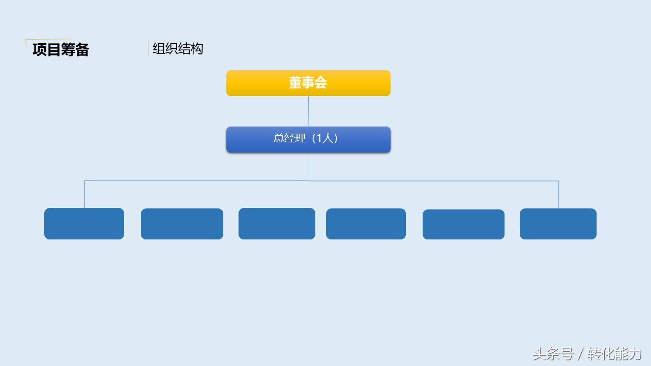 营销策划方案怎么写？价值不菲的营销策划架构44页PPT模板