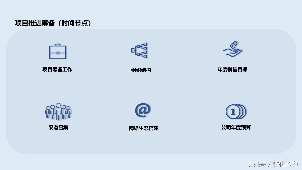 营销策划方案怎么写？价值不菲的营销策划架构44页PPT模板