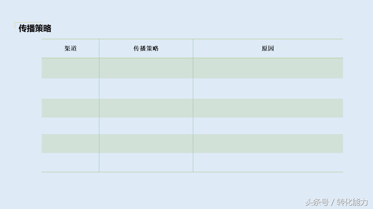 营销策划方案怎么写？价值不菲的营销策划架构44页PPT模板