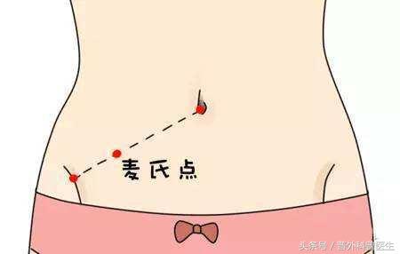 右侧腹部疼，跟胃疼差不多，怎么回事？
