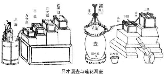 午时三刻是现(xian)在的几点（午时三刻是现在的几点斩首）