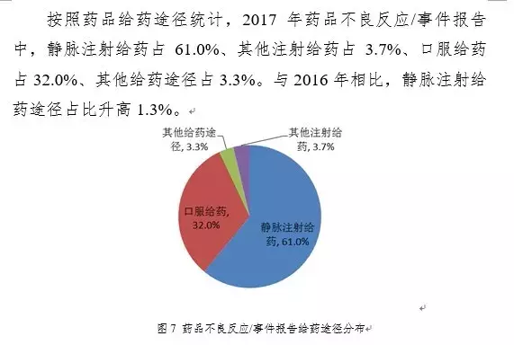 孩子发烧了，吃药、打针or输液，哪种见效快？关键看这3点！