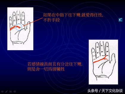 《神奇的手相预测学》——窥探人生的秘密，把握未来的命运！