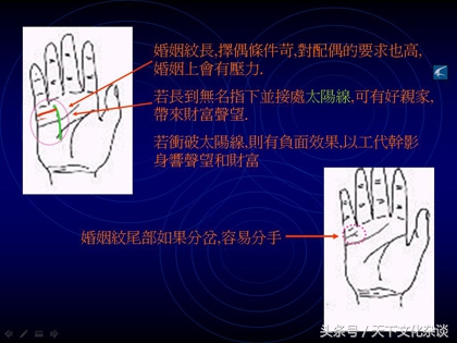 《神奇的手相预测学》——窥探人生的秘密，把握未来的命运！