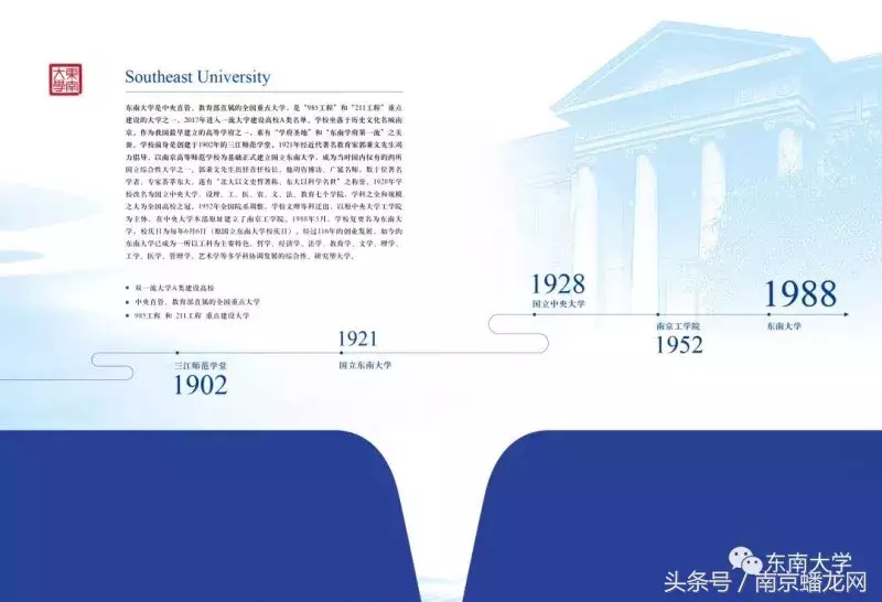 南京高校录取通知书颜值大PK!看看有你的母校吗?