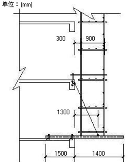 型钢悬挑脚手架技术交底实例（有图有真相）