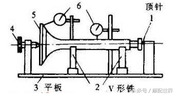 摩托车气门的知识太多了太复杂？这里有通俗易懂的！