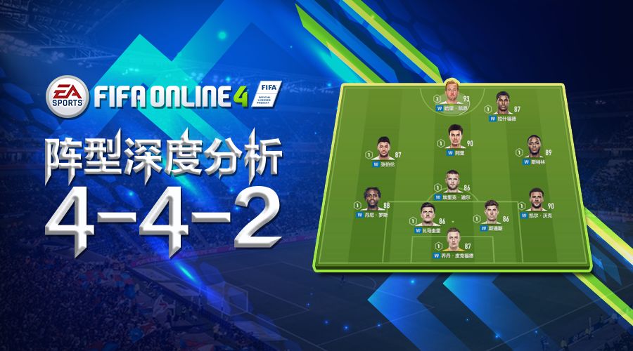 online4世界杯匹配(FIFA ONLINE 4阵型推荐｜永恒经典4-4-2)