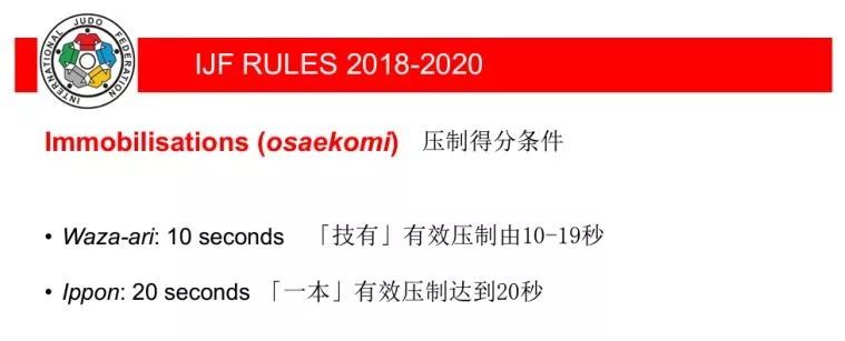 世界杯到底有几场柔道比赛(科普贴！三分钟教你看懂柔道！)