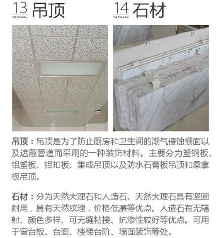 装修材料买贵？最新装修主材清单品牌和价格大全，拿去砍价有底气