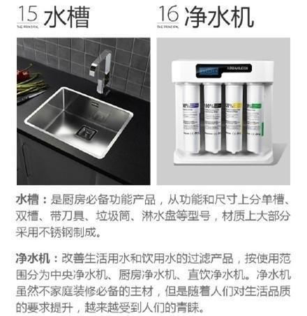 装修材料买贵？最新装修主材清单品牌和价格大全，拿去砍价有底气