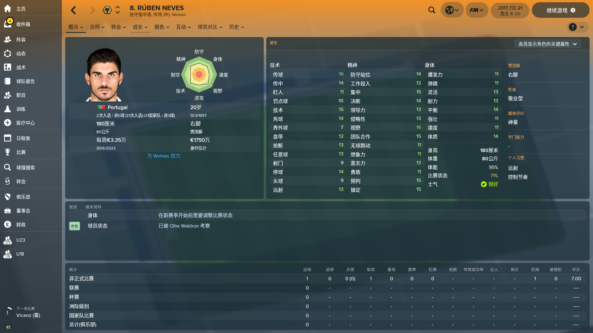 fm2018即用球员(足球经理2018球员推荐：实用 忠诚，技术型后腰-鲁本 内维斯)
