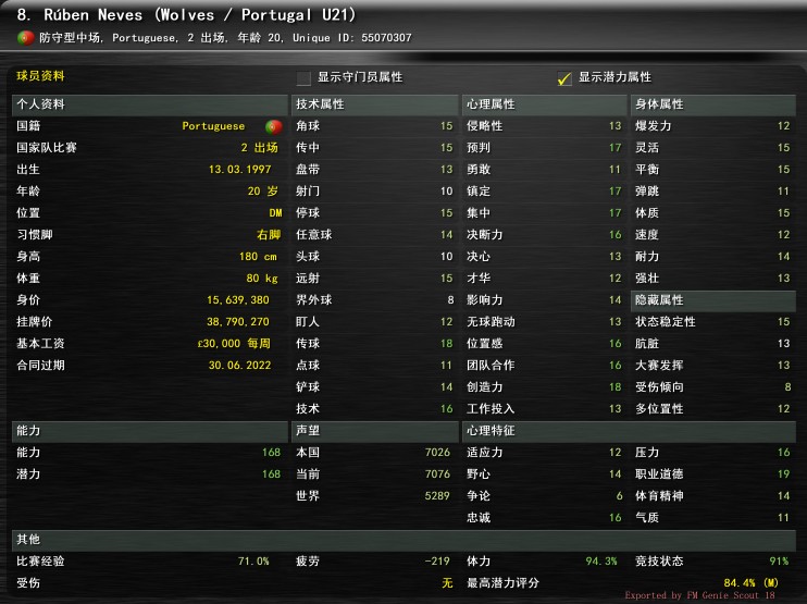 fm2018即用球员(足球经理2018球员推荐：实用 忠诚，技术型后腰-鲁本 内维斯)