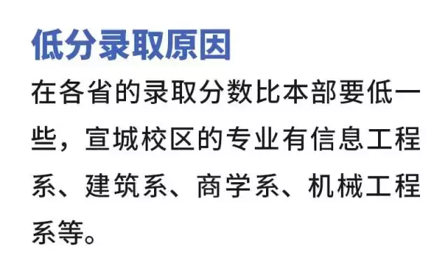 2018高考录取出现“断档”