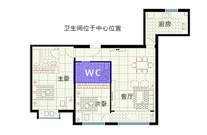 售楼朋友透露：买房时这种户型再便宜也不能买，入住后就知是坑