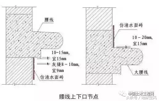 这样的施工图，才能让每一个施工人员一看就懂，学起！