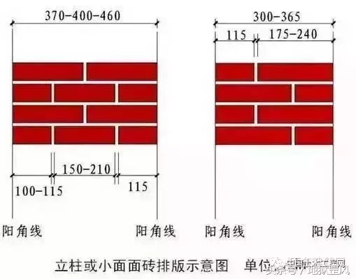 这样的施工图，才能让每一个施工人员一看就懂，学起！