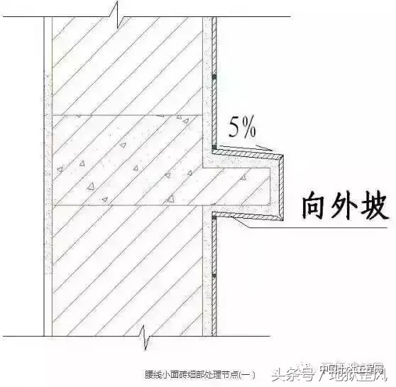 这样的施工图，才能让每一个施工人员一看就懂，学起！