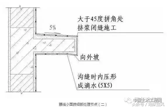 这样的施工图，才能让每一个施工人员一看就懂，学起！