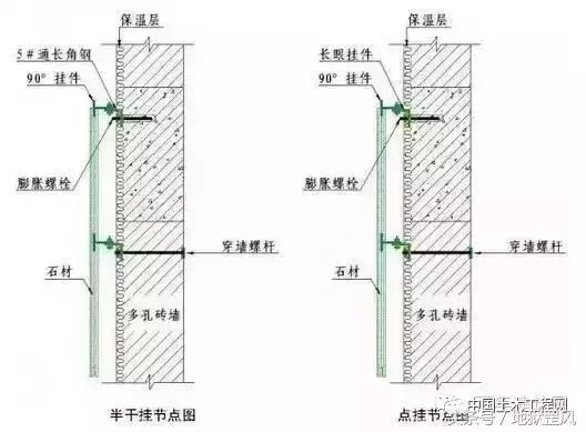 这样的施工图，才能让每一个施工人员一看就懂，学起！