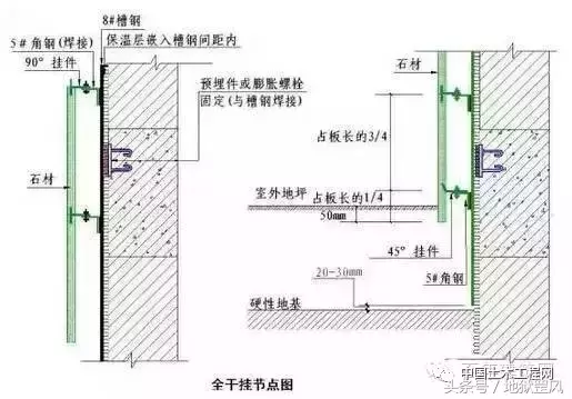 这样的施工图，才能让每一个施工人员一看就懂，学起！