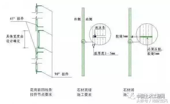 这样的施工图，才能让每一个施工人员一看就懂，学起！