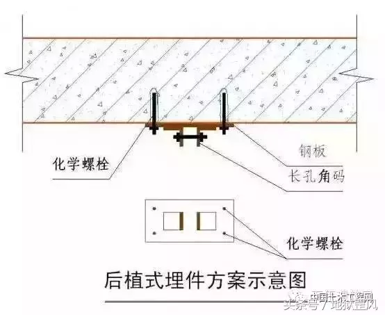 这样的施工图，才能让每一个施工人员一看就懂，学起！