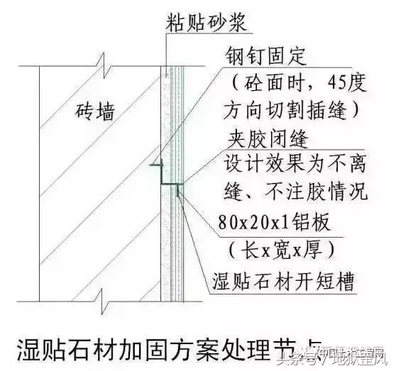 这样的施工图，才能让每一个施工人员一看就懂，学起！